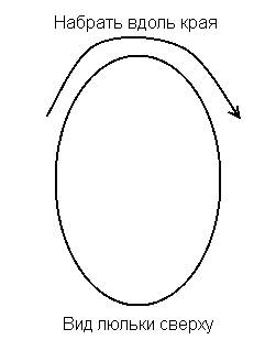 Колыбелька - рис.4